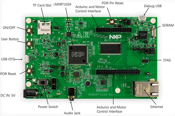 NXP Semiconductors Kit d'évaluation MIMXRT1024-EVK
